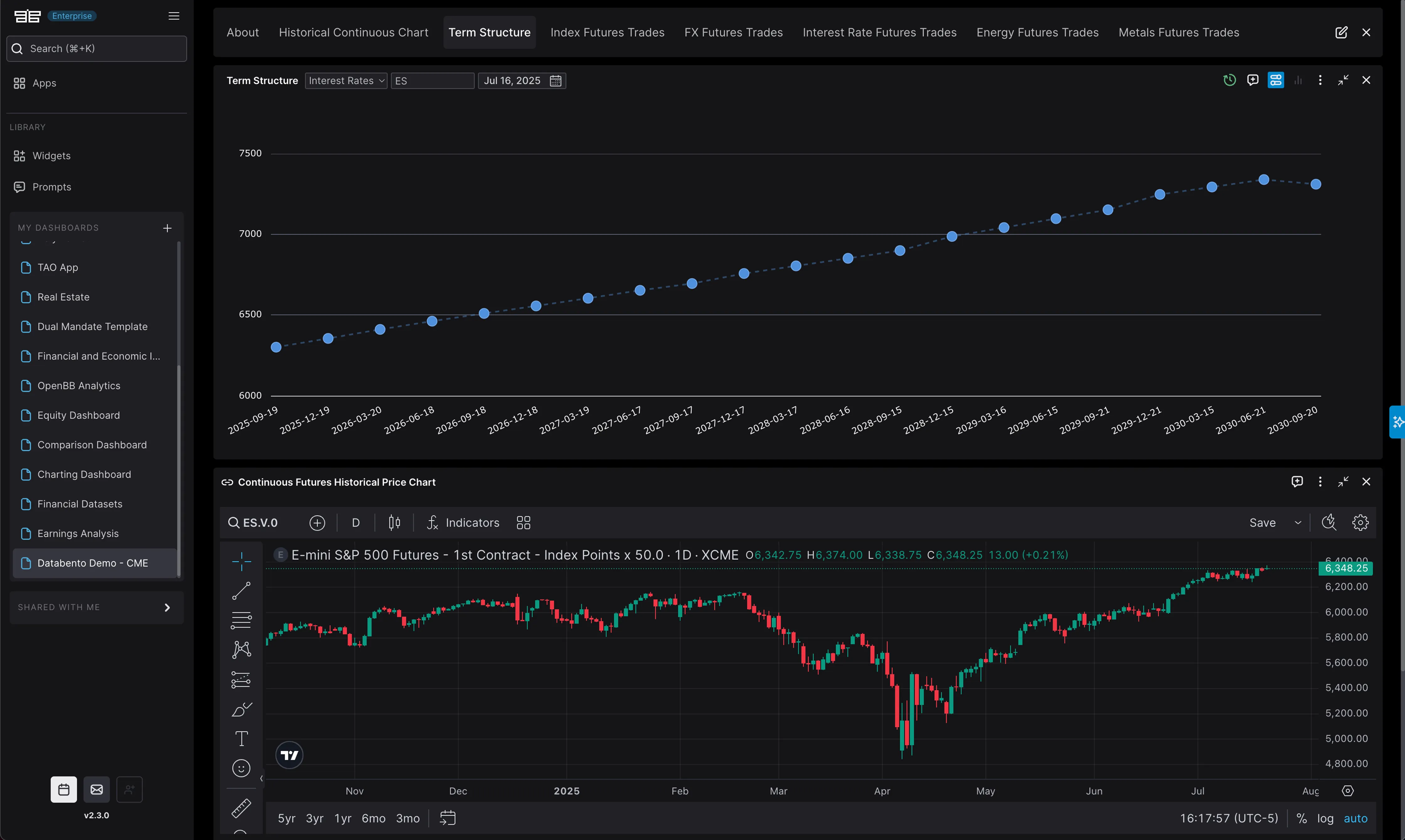 Databento demo futures dashboard 8fb45ec82c png