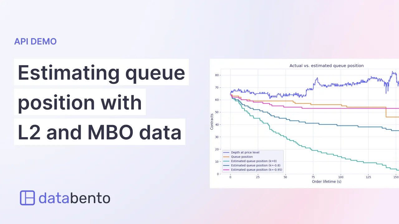 Title picture for Getting queue position from L2 and order book data